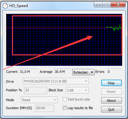 HD Speed(̶ȡٶȲ)