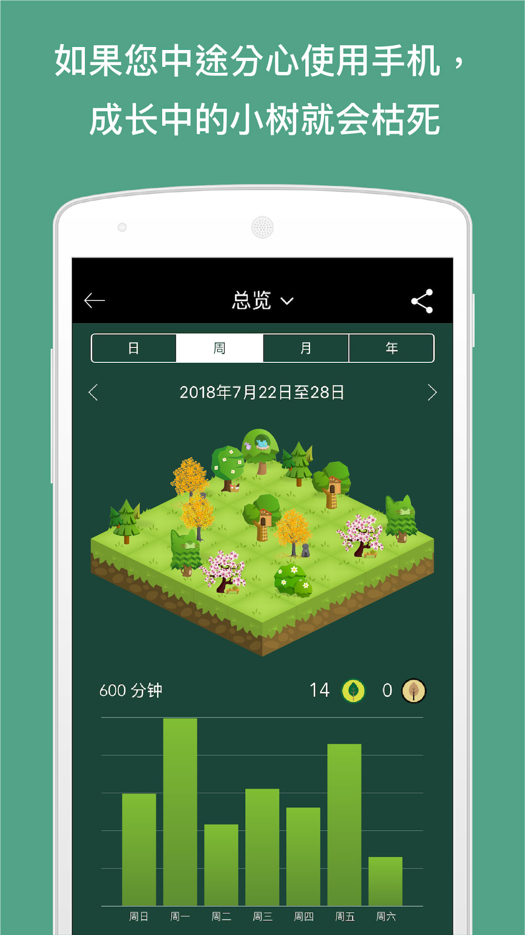 Forest׿ V4.18.1