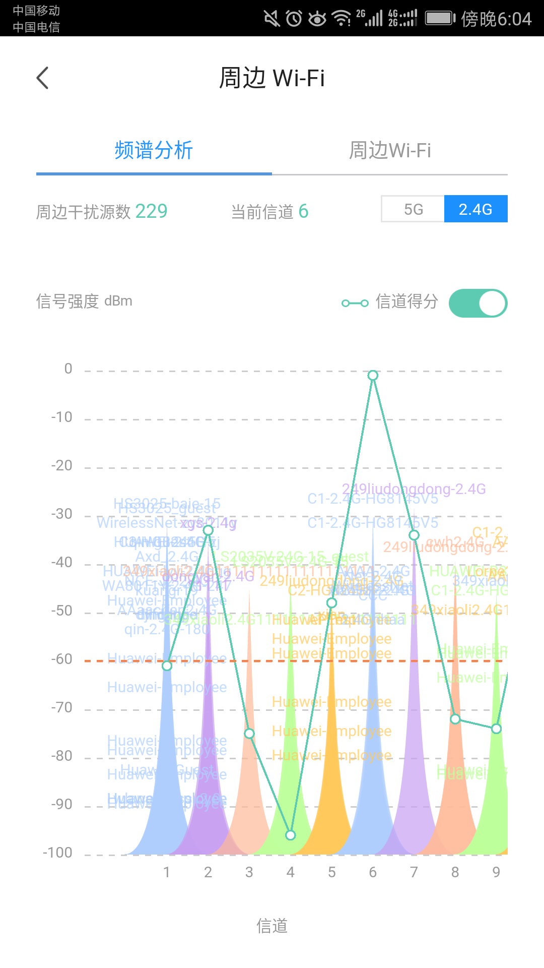 LinkHomeְ׿ V3.6.5