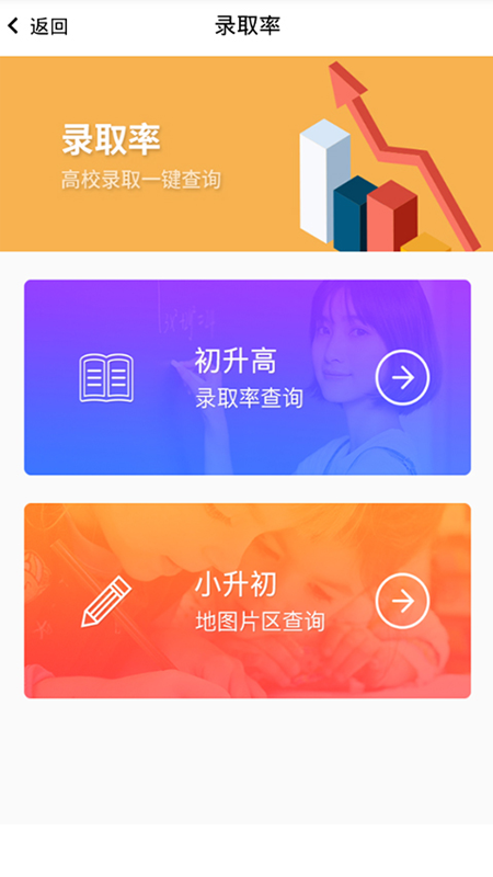 择校升安卓版 V1.1