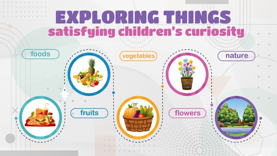 ѧǰͯѧӢios V1.1.0