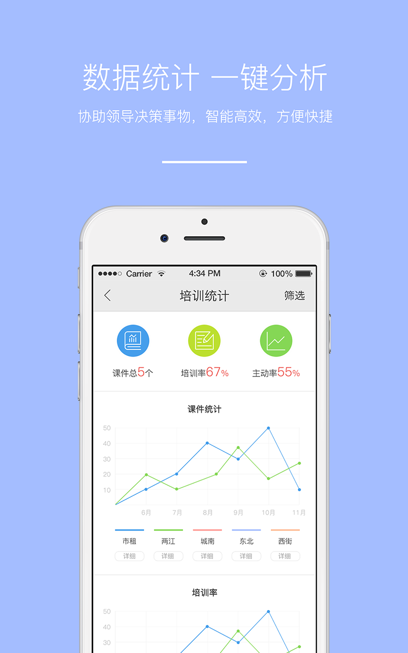 优e师安卓行业版 V2.0.4