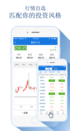 ��Ѷͨ�ƾ��ֻ���