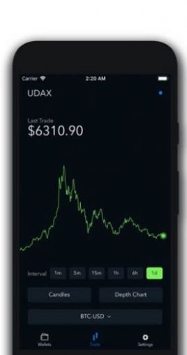 udax