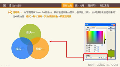 精美PPT模板制作方法教程