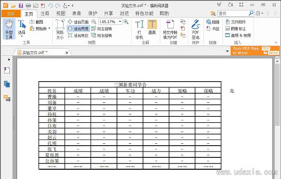 Excel表格转换为PDF格式文档的操作方法