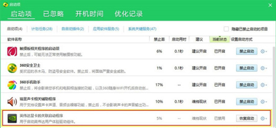 电脑提示当前未使用连接到NVIDIA GPU显示器的解决方法