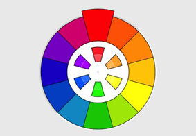 Colorsync实用工具是什么 MAC Colorsync使用方法
