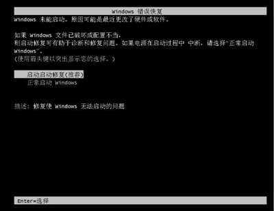 Win7绕过开机密码的方法