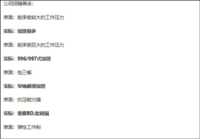 网友盘点996公司招聘“黑话”