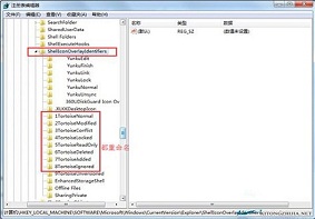 Win7系统中svn图标不显示应该如何解决？