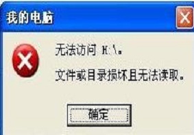 打开U盘文件提示