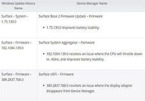 微软Surface book 2修复补丁终于发布了 修复Nvidia独显问题