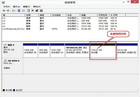 U大侠分享给分区、光驱、U盘分配盘符的方法步骤