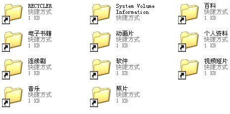 文件夹变成快捷方式