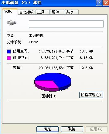 C盘