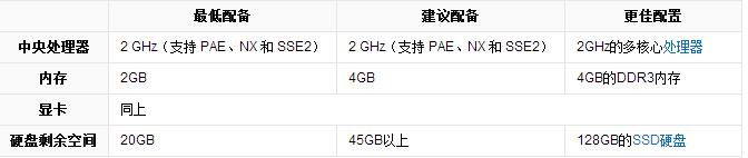 windows 8操作系统