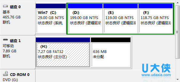 无法创建磁盘分区