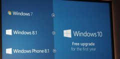 微软是否正在后台强制用户安装Windows 10