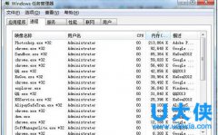 Win7系统下哪些进程可以关闭？Win7系统进程介绍