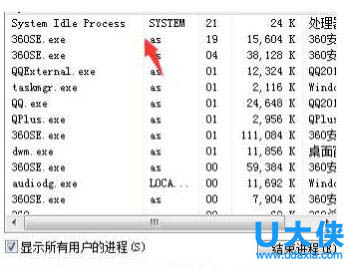 System Idle Process