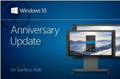 Surface Hub获得Windows 10周年更新:支持第三方外设
