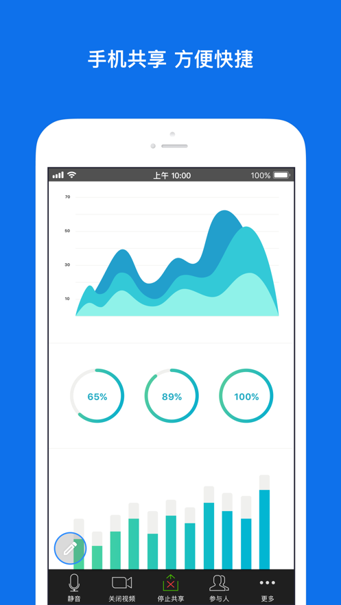 Zoom cloud meetings׿ V5.4.7.948