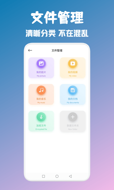 �ֻ��յ�ң�����ܼҰ�׿�� V22.0