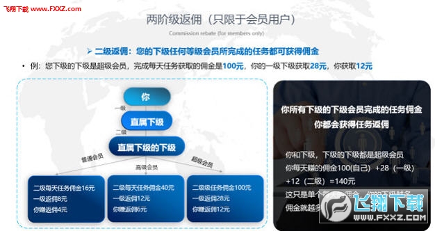 ��������Ȧ��׿�� V1.0