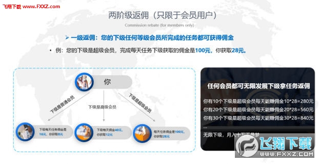 ��������Ȧ��׿�� V1.0