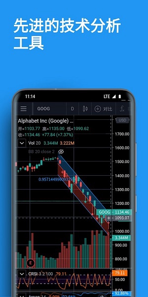 tradingview׿ V1.0