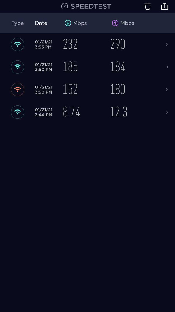 Speedtest׿ƽ V2.6.1