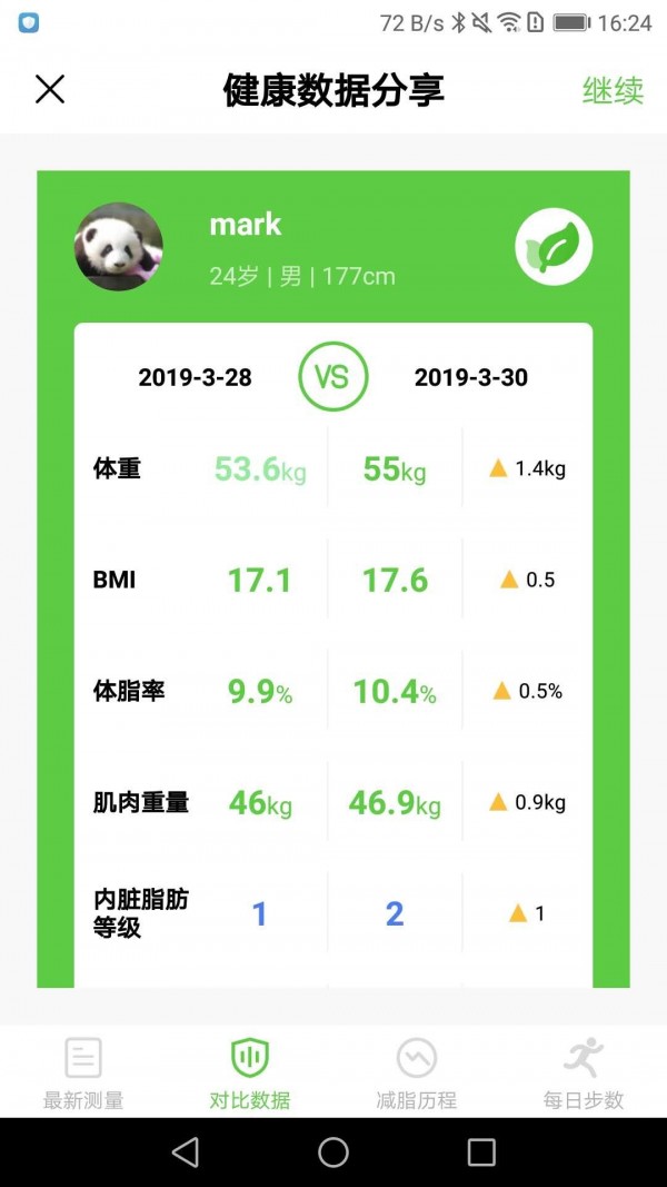 Ʒ���ƿ���׿�� V7.1.5