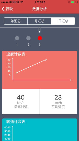 ĦȤ��׿�� V1.0.29