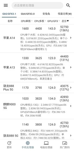 �ֻ��������а�׿���ٰ� V5.0.2