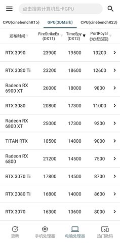 �ֻ��������а�׿���ٰ� V5.0.2