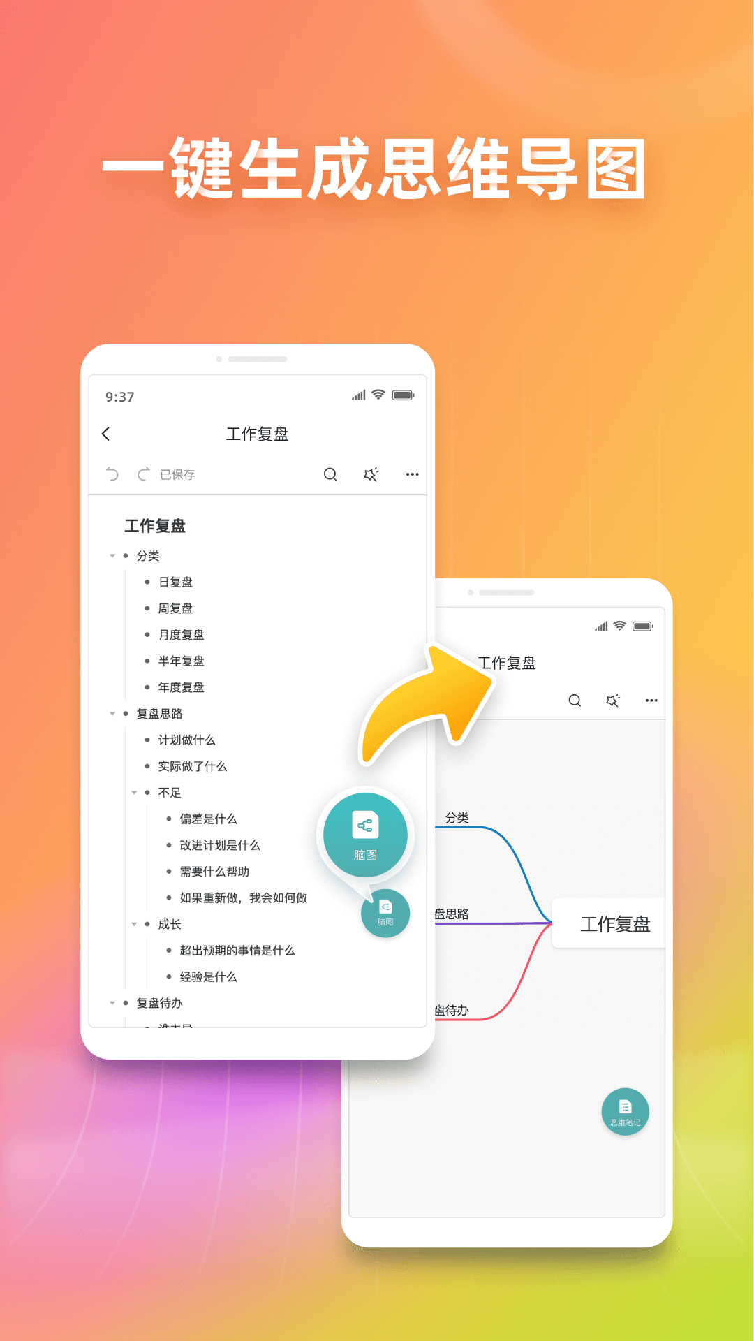 processon׿ٷ V1.0.10