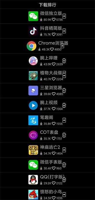 ΨȤӦ̵갲׿ V0.18.0