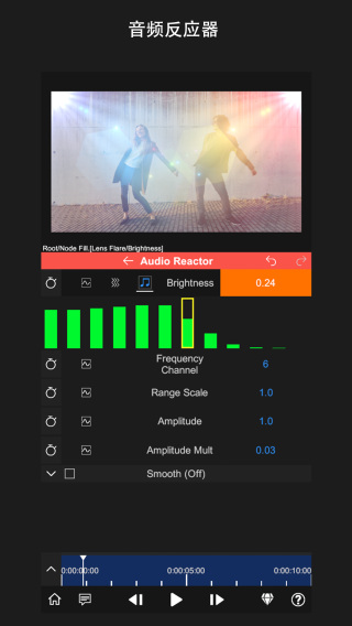 nodevideo׿ٷֻ V1.2.4